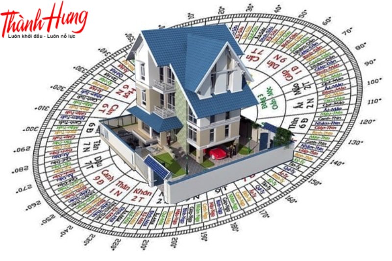 Chọn chuông gió phong thủy theo hướng nhà.
